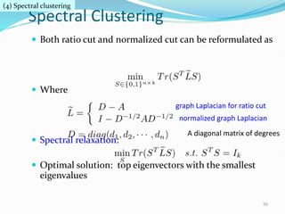 Spectral Clustering
 Both ratio cut and normalized cut can be reformulated as
 Where
 Spectral relaxation:
 Optimal solution: top eigenvectors with the smallest
eigenvalues
graph Laplacian for ratio cut
normalized graph Laplacian
A diagonal matrix of degrees
56
(4) Spectral clustering
 