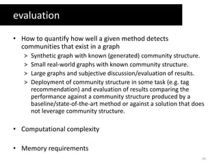 Community Detection in Social Media | PDF