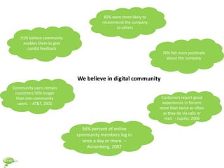 Community Development | PDF