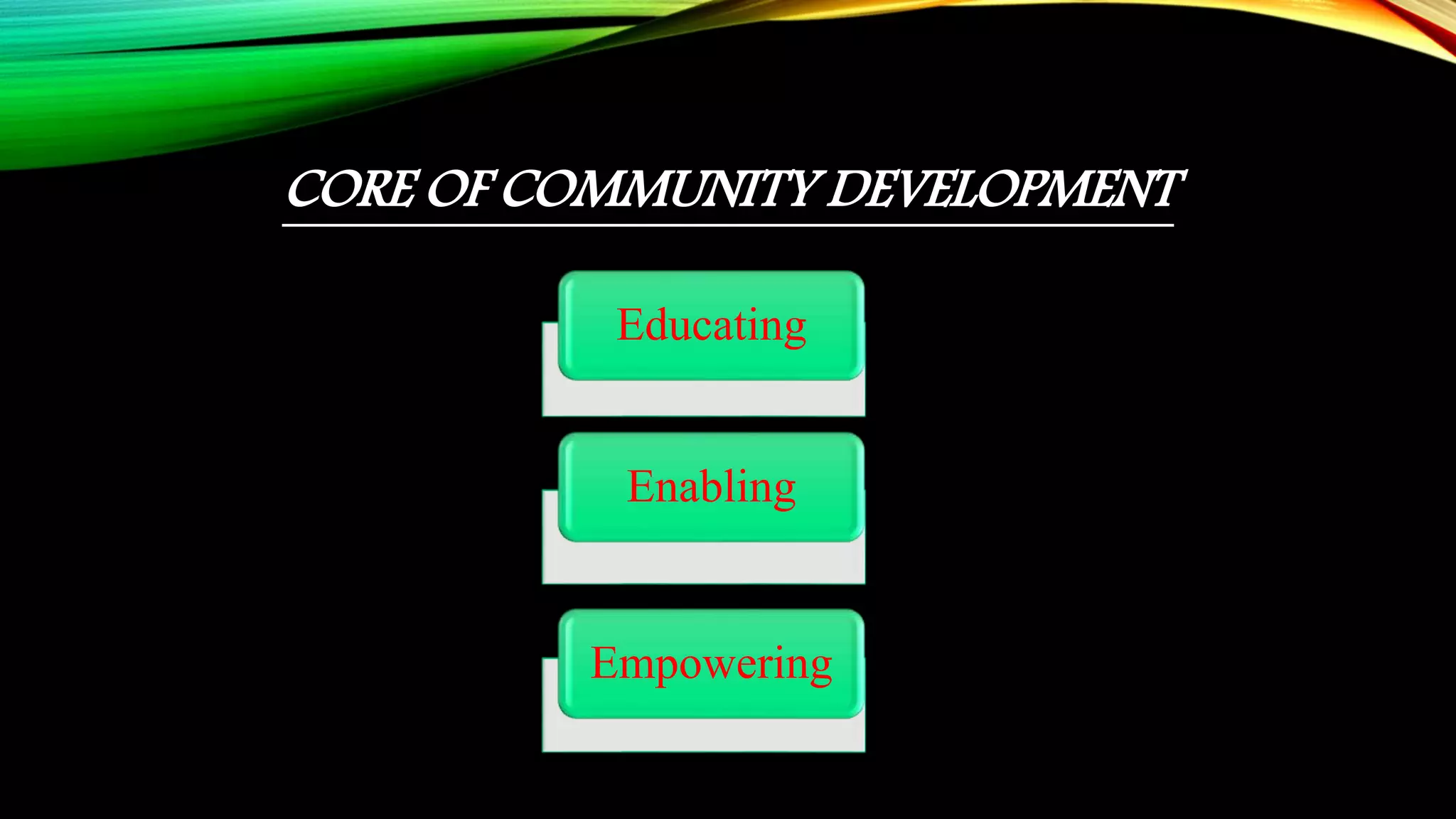 CORE OF COMMUNITY DEVELOPMENT
Educating
Enabling
Empowering
 