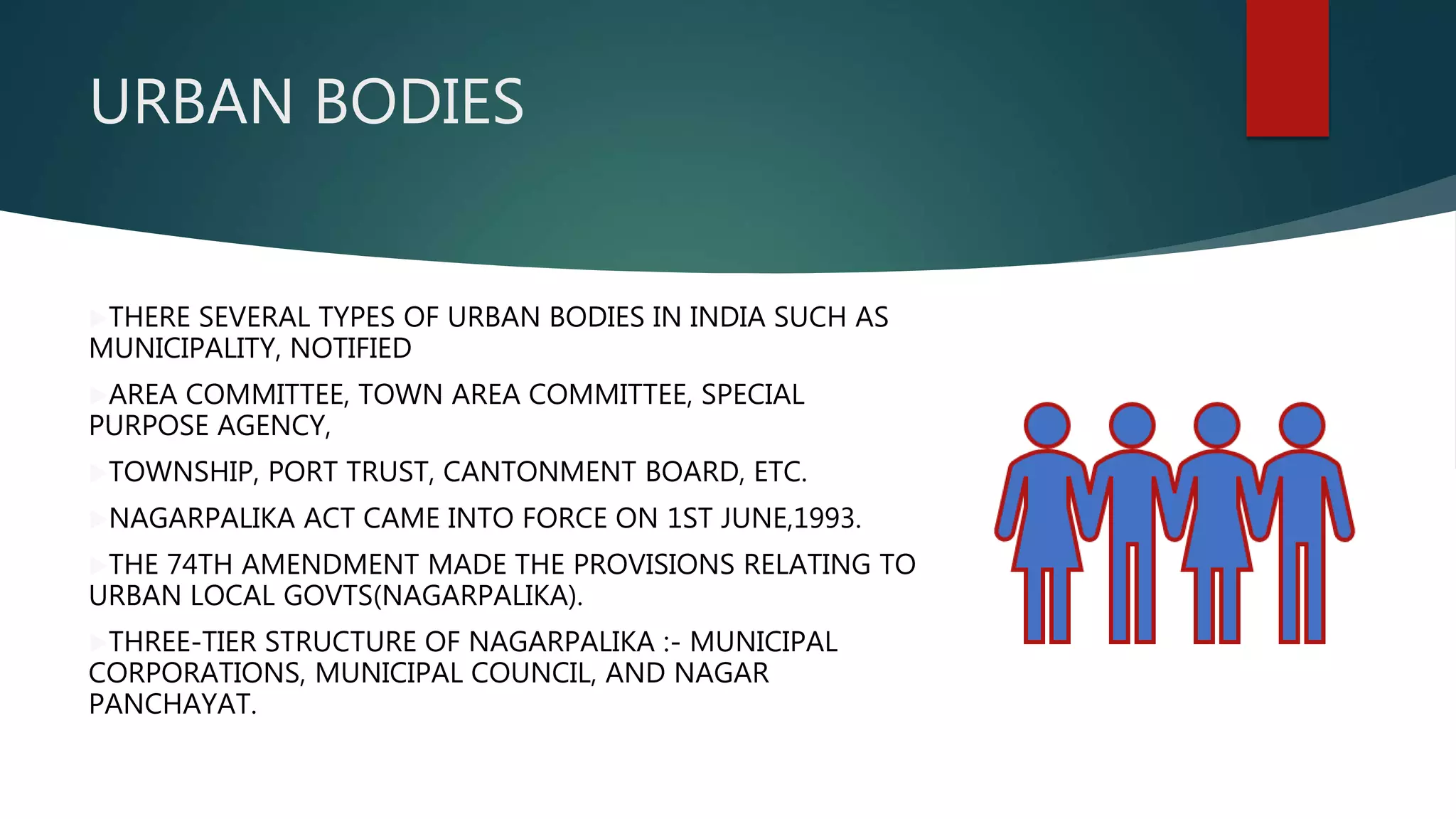 URBAN BODIES
THERE SEVERAL TYPES OF URBAN BODIES IN INDIA SUCH AS
MUNICIPALITY, NOTIFIED
AREA COMMITTEE, TOWN AREA COMMITTEE, SPECIAL
PURPOSE AGENCY,
TOWNSHIP, PORT TRUST, CANTONMENT BOARD, ETC.
NAGARPALIKA ACT CAME INTO FORCE ON 1ST JUNE,1993.
THE 74TH AMENDMENT MADE THE PROVISIONS RELATING TO
URBAN LOCAL GOVTS(NAGARPALIKA).
THREE-TIER STRUCTURE OF NAGARPALIKA :- MUNICIPAL
CORPORATIONS, MUNICIPAL COUNCIL, AND NAGAR
PANCHAYAT.
 