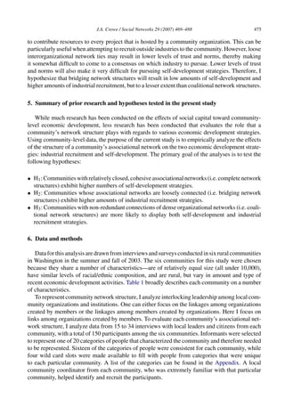 Community development and networks | PDF