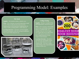 Programming Model: Examples
My Stash
Supplies – Jars, painters marker, stencils, oven
What – Give everyone a jar and let them pick a stash
stencil. Draw on the jars and cook in an oven.
Supplemental to discussing about budgeting tips for
college, healthy spending habits, credit cards, etc.
Learning Outcomes – Residents will learn helpful
financial information while also having an additional
way to save a little along the way.
College Eating
Supplies – Recipes, examples of the
food talked about, microwave/oven
What – Give everyone a mini recipe
book of easy and healthy recipes to
make in a residence hall. For
example, there are a lot of single
serve dishes that can be made easily
in a coffee cup in a microwave.
Serve sample portions of some
recipes in their booklets
Learning Outcomes – Residents
will learn easy and healthy recipes
they can make themselves in the
residence hall. Also have a better
understanding of the responsibility of
cooking on their own.
 