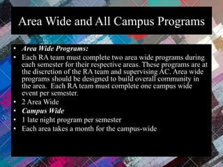 Area Wide and All Campus Programs
• Area Wide Programs:
• Each RA team must complete two area wide programs during
each semester for their respective areas. These programs are at
the discretion of the RA team and supervising AC. Area wide
programs should be designed to build overall community in
the area. Each RA team must complete one campus wide
event per semester.
• 2 Area Wide
• Campus Wide
• 1 late night program per semester
• Each area takes a month for the campus-wide
•
 