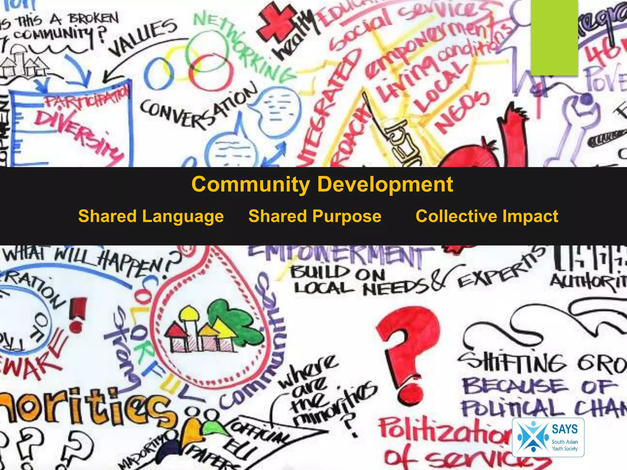 Community Development
Shared Language Shared Purpose Collective Impact
 