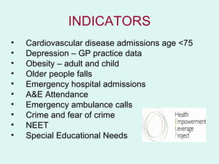 INDICATORS
•   Cardiovascular disease admissions age <75
•   Depression – GP practice data
•   Obesity – adult and child
•   Older people falls
•   Emergency hospital admissions
•   A&E Attendance
•   Emergency ambulance calls
•   Crime and fear of crime
•   NEET
•   Special Educational Needs
 