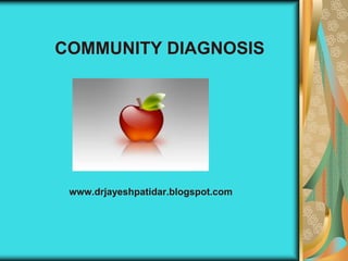 COMMUNITY DIAGNOSIS
www.drjayeshpatidar.blogspot.com
 