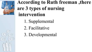 According to Ruth freeman ,there
are 3 types of nursing
intervention
1. Supplemental
2. Facilitative
3. Developmental
 
