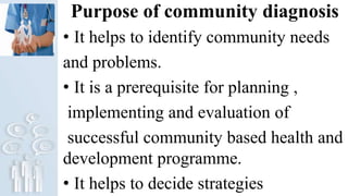 Purpose of community diagnosis
• It helps to identify community needs
and problems.
• It is a prerequisite for planning ,
implementing and evaluation of
successful community based health and
development programme.
• It helps to decide strategies
 