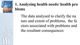 1. Analysing health needs/ health pro
blems
The data analysed to clarify the na
ture and extent of problems, the fa
ctors associated with problems and
the resultant consequences
 