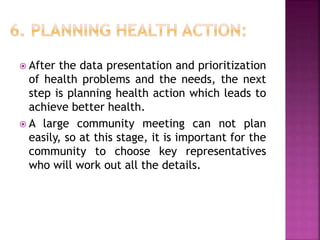 COMMUNITY DIAGNOSIS.pptx