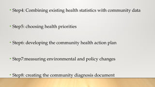 • Step4: Combining existing health statistics with community data
• Step5: choosing health priorities
• Step6: developing the community health action plan
• Step7:measuring environmental and policy changes
• Step8: creating the community diagnosis document
 