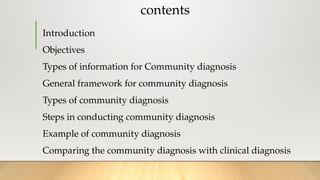 contents
Introduction
Objectives
Types of information for Community diagnosis
General framework for community diagnosis
Types of community diagnosis
Steps in conducting community diagnosis
Example of community diagnosis
Comparing the community diagnosis with clinical diagnosis
 