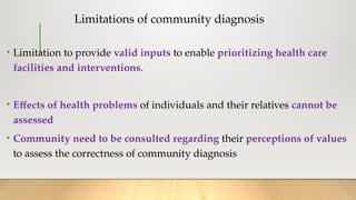 Limitations of community diagnosis
• Limitation to provide valid inputs to enable prioritizing health care
facilities and interventions.
• Effects of health problems of individuals and their relatives cannot be
assessed
• Community need to be consulted regarding their perceptions of values
to assess the correctness of community diagnosis
 
