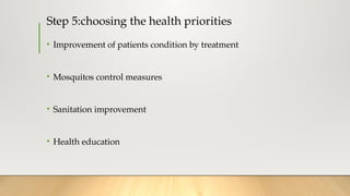 Step 5:choosing the health priorities
• Improvement of patients condition by treatment
• Mosquitos control measures
• Sanitation improvement
• Health education
 