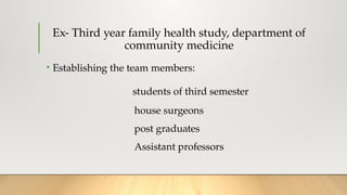 Ex- Third year family health study, department of
community medicine
• Establishing the team members:
students of third semester
house surgeons
post graduates
Assistant professors
 