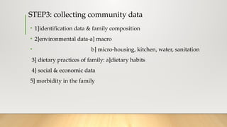 STEP3: collecting community data
• 1]identification data & family composition
• 2]environmental data-a] macro
• b] micro-housing, kitchen, water, sanitation
3] dietary practices of family: a]dietary habits
4] social & economic data
5] morbidity in the family
 