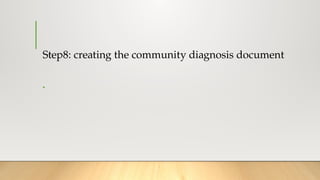 Step8: creating the community diagnosis document
•
 