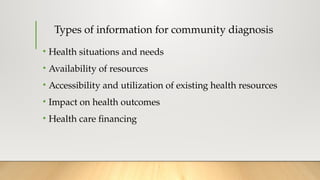 Types of information for community diagnosis
• Health situations and needs
• Availability of resources
• Accessibility and utilization of existing health resources
• Impact on health outcomes
• Health care financing
 