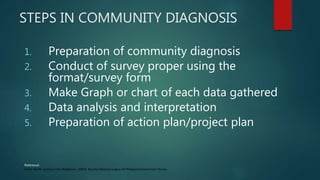 COMMUNITY DIAGNOSIS | PPTX