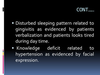 Disturbed Sleep Pattern Pathophysio Example community diagnosis ppt.pptx