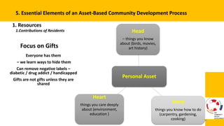 Community Driven Developement : Asset Based Develpement as Method | PPTX
