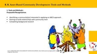 Community Driven Developement : Asset Based Develpement as Method | PPTX