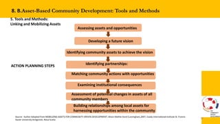 Community Driven Developement : Asset Based Develpement as Method | PPTX