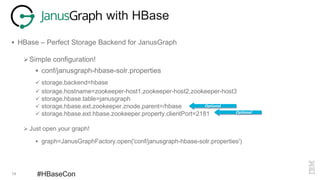 Community-Driven Graphs with JanusGraph | PPT