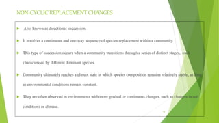 Non Cycle Example COMMUNITY DYNAMICS CHARACTERISTICS- CYCLIC AND NON-CYCLIC REPLACEMENT ...