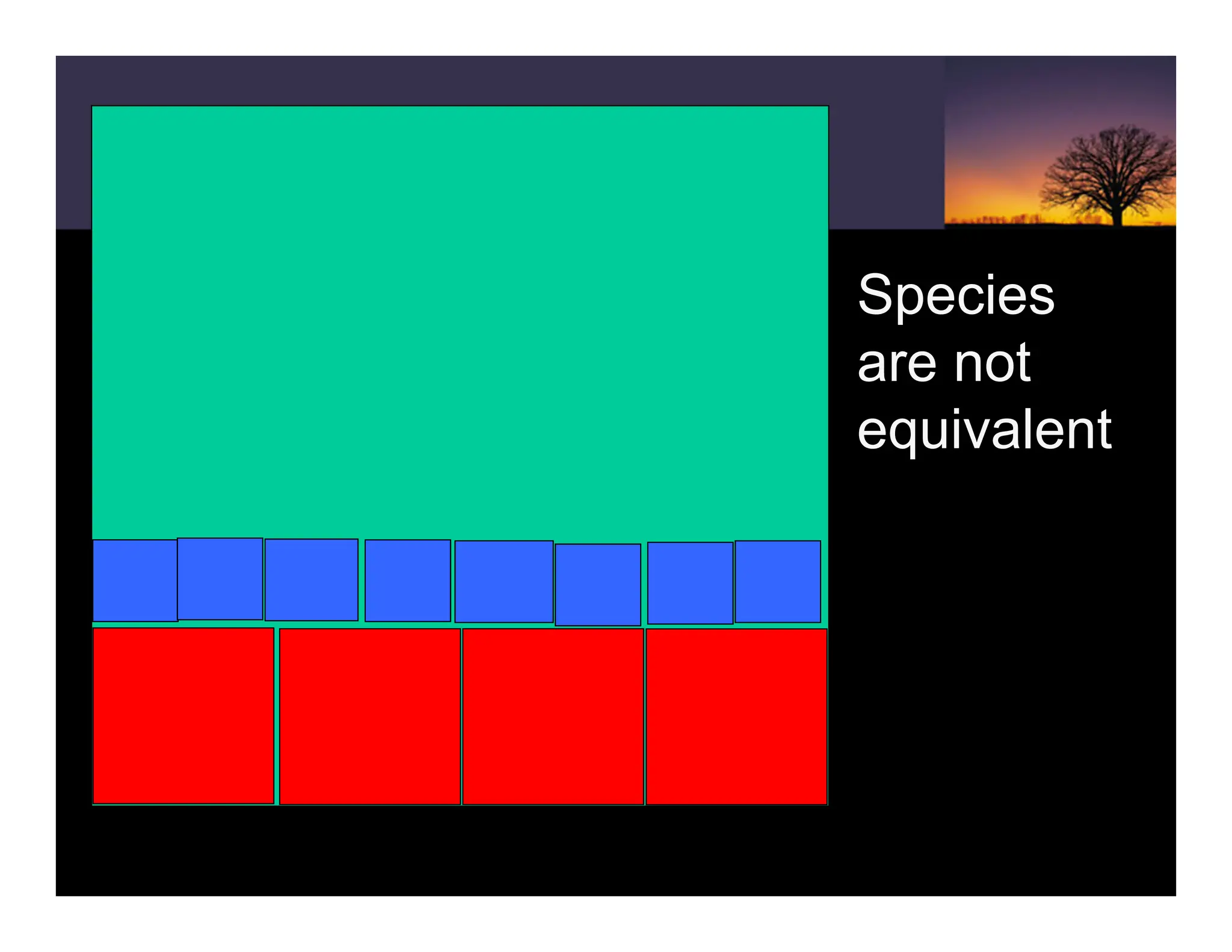 Species
are not
equivalent
 