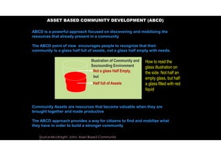 Community empowerment | PDF
