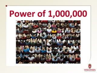 Power of 1,000,000
 