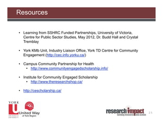 Resources

• Learning from SSHRC Funded Partnerships, University of Victoria,
  Centre for Public Sector Studies, May 2012, Dr. Budd Hall and Crystal
  Tremblay

• York KMb Unit, Industry Liaison Office, York TD Centre for Community
  Engagement (http://cec.info.yorku.ca/)

• Campus Community Partnership for Health
   • http://www.communityengagedscholarship.info/

• Institute for Community Engaged Scholarship
    • http://www.theresearchshop.ca/

• http://cescholarship.ca/




                                                                          25
 
