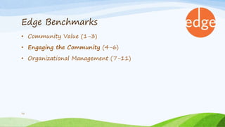 Edge Benchmarks
• Community Value (1-3)
• Engaging the Community (4-6)
• Organizational Management (7-11)
11
 