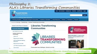23
http://www.ala.org/transforminglibraries/libraries-transforming-communities
Philosophy 2:
ALA’s Libraries Transforming Communities
 