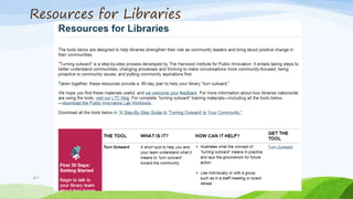 Resources for Libraries
27
 