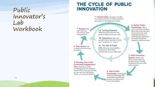 Public
Innovator’s
Lab
Workbook
28
 