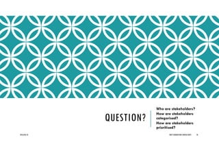 QUESTION?
Who are stakeholders?
How are stakeholders
categorised?
How are stakeholders
prioritised?
2016/04/10 NEXT GENERATION CONSULTANTS 18
 