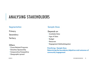 ANALYSING STAKEHOLDERS
Segmentation
Primary
Secondary
Tertiary
Others
Cause Related Programs
Donation/Sponsorship
Comparative/Competitive
Geographic spread
Sample Sizes
Depends on
Available Data
Age of Data
Budget
Resources
Engagement Methodology(ies)
2016/04/10 NEXT GENERATION CONSULTANTS 23
Prioritising / Sample Sizes
Determining the boundaries/objectives and outcomes of
community engagement
 