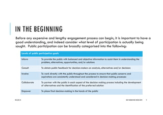 IN THE BEGINNING
Before any expensive and lengthy engagement process can begin, it is important to have a
good understanding, and indeed consider what level of participation is actually being
sought. Public participation can be broadly categorised into the following:
2016/04/10 NEXT GENERATION CONSULTANTS 9
Levels of public participation goals
Inform To provide the public with balanced and objective information to assist them in understanding the
problem, alternatives, opportunities, and/or solutions
Consult To obtain public feedback for decision-makers on analysis, alternatives and/or decisions
Involve To work directly with the public throughout the process to ensure that public concerns and
aspirations are consistently understood and considered in decision-making processes
Collaborate To partner with the public in each aspect of the decision making process including the development
of alternatives and the identification of the preferred solution
Empower To place final decision-making in the hands of the public
 