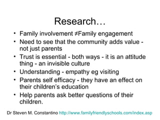 Research… Family involvement ≠Family engagement Need to see that the community adds value -not just parents Trust is essential - both ways - it is an attitude thing - an invisible culture Understanding - empathy eg visiting  Parents self efficacy - they have an effect on their children’s education Help parents ask better questions of their children. Dr Steven M. Constantino  http://www.familyfriendlyschools.com/index.asp   
