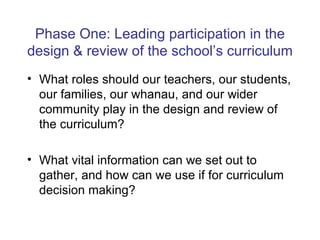 Phase One: Leading participation in the design & review of the school’s curriculum What roles should our teachers, our students, our families, our whanau, and our wider community play in the design and review of the curriculum? What vital information can we set out to gather, and how can we use if for curriculum decision making? 