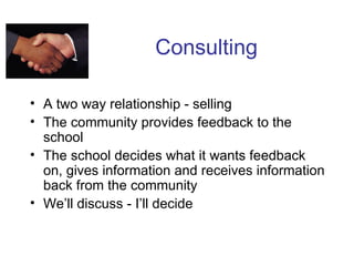 Consulting A two way relationship - selling The community provides feedback to the school The school decides what it wants feedback on, gives information and receives information back from the community We’ll discuss - I’ll decide 