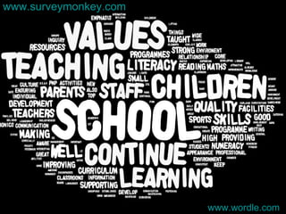 www. wordle .com www.surveymonkey.com 