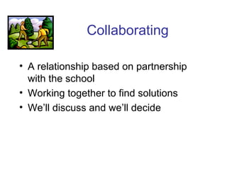 Collaborating A relationship based on partnership with the school Working together to find solutions We’ll discuss and we’ll decide 