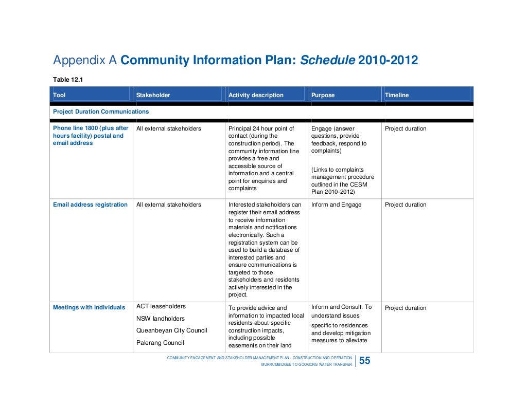 Community Engagement Plan July 2011