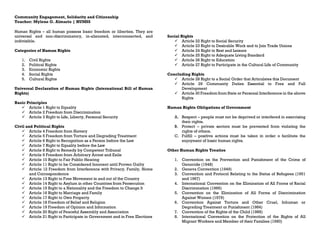 Concluding Rights Community Engagement, Solidarity and Citizenship | PDF