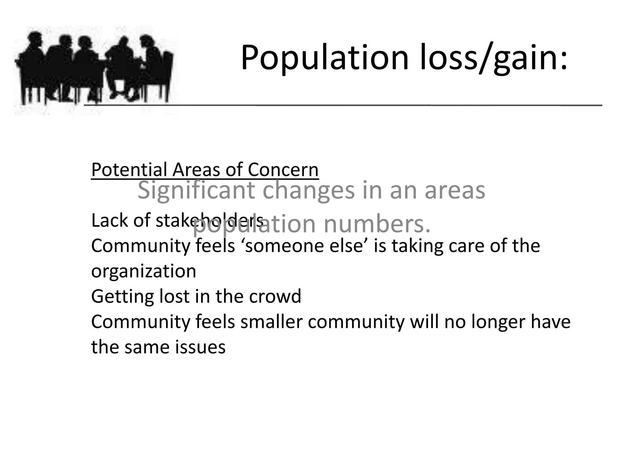 Population loss/gain:

Potential Areas of Concern
     Significant changes in an areas
Lack of stakeholders
            population numbers.
Community feels ‘someone else’ is taking care of the
organization
Getting lost in the crowd
Community feels smaller community will no longer have
the same issues
 