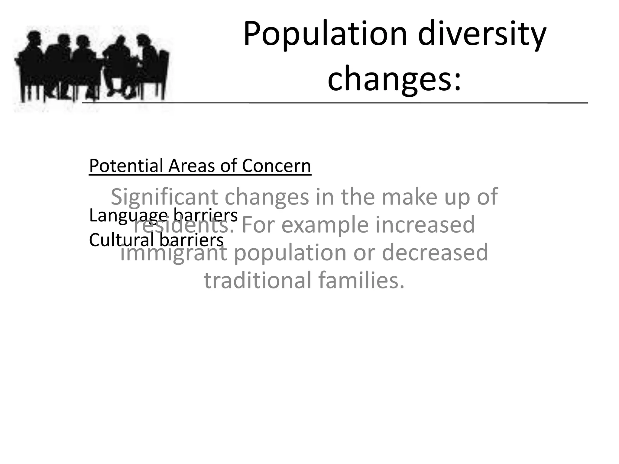 Population diversity
                      changes:

Potential Areas of Concern
  Significant changes in the make up of
Language barriers
     residents. For example increased
Cultural barriers
    immigrant population or decreased
              traditional families.
 